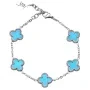 SKØR Clove Sky blue Rannerengas Ruostumaton Teräs SK0040